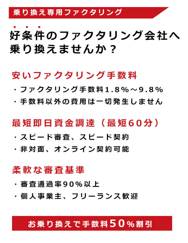 今のファクタリングで満足されていますか？