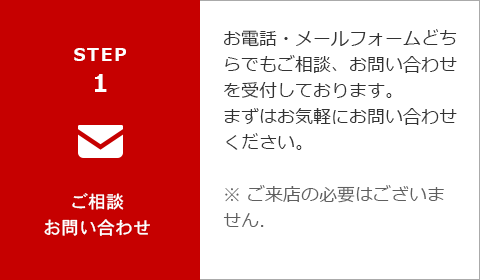 ステップ1