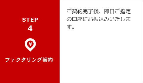 ステップ4