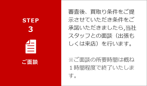 ステップ3