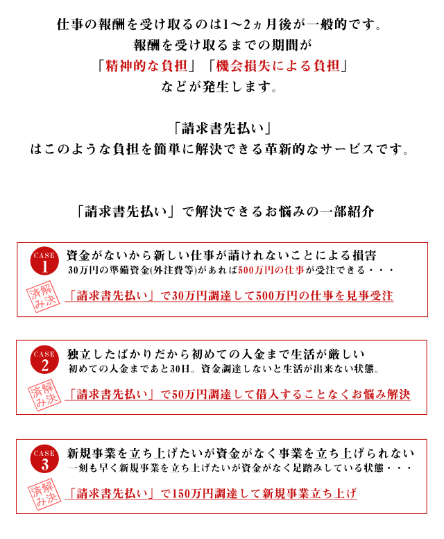 請求書先払い フリーランス専用ファクタリング